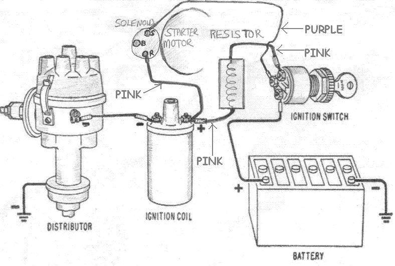 Wiring Diagram For Gm Ignition Switch