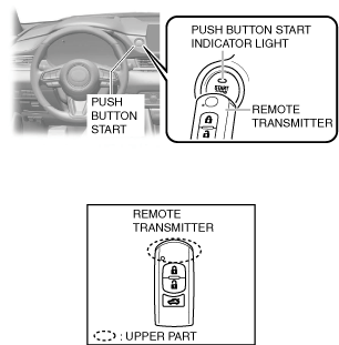 Push Button Start Malfunction - Mazda Forum - Mazda Enthusiast Forums