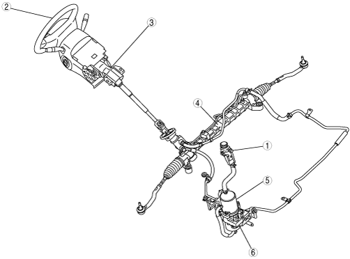 Power Steering system for the diesel.