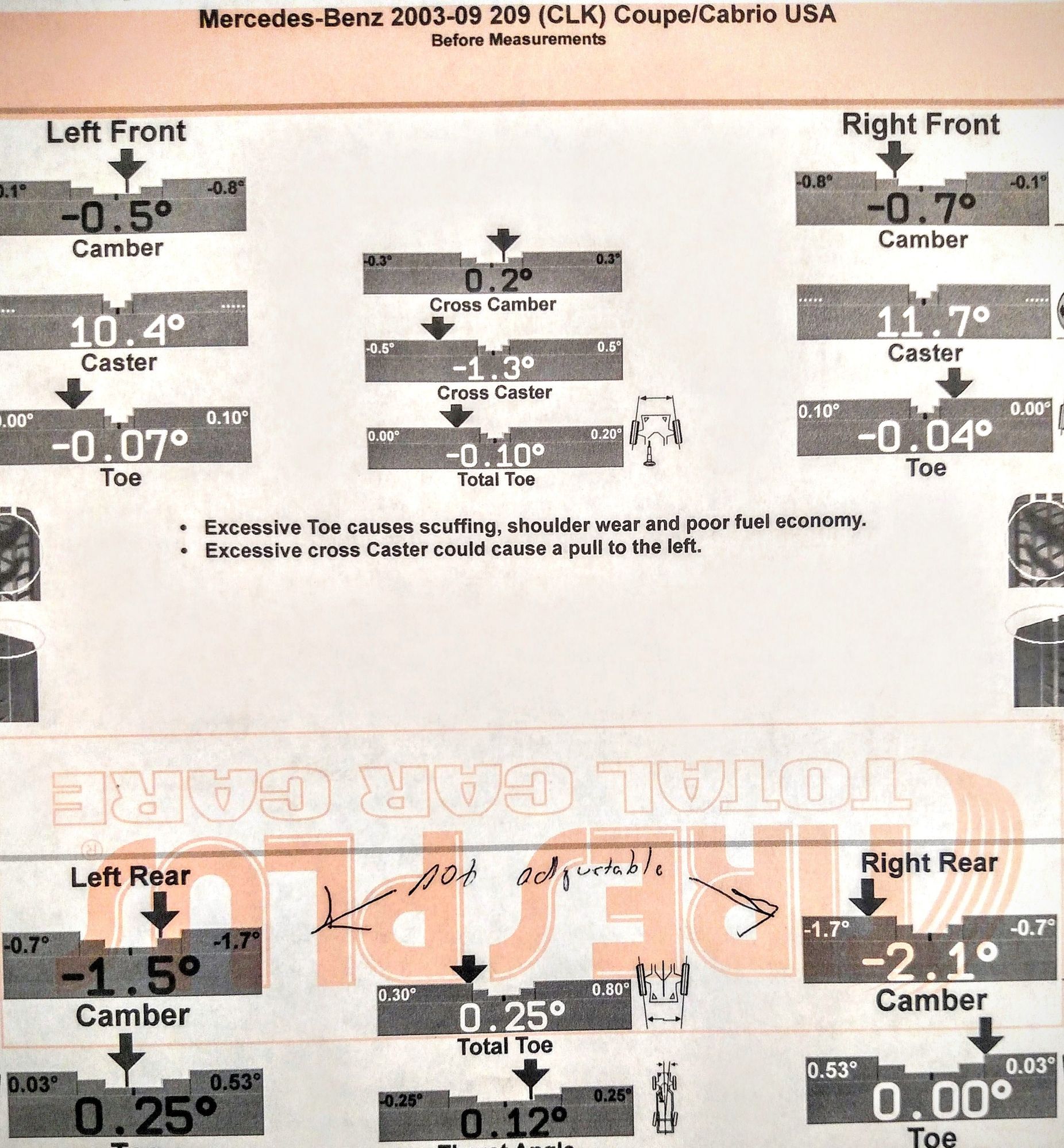 Wheel alignment Forums