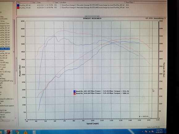 Here is my 77 fsp and a few other upgrades check my signature.this is Tony's Dyno Tune. Hell of a Tuner.