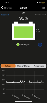 More voltage , it looks normal , I guess! 