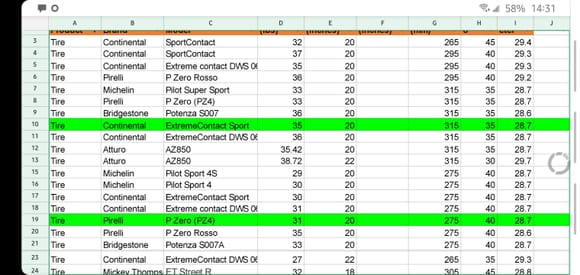 A bunch of tire specs i gathered.