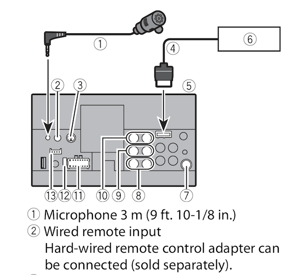 Wiring Diagram Plan