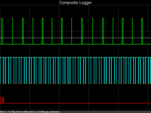 2nd sync loss on same log