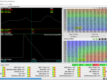 Idle control fluctuation