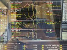 Datalog from 1-2 pull