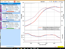 Red graph is with the wastegate tapped into the pipe right after the compressor outlet. Blue is taking its reading just before the throttle body.