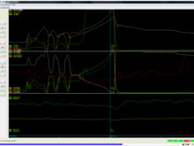 12.5psi at 2800rpm on an NB