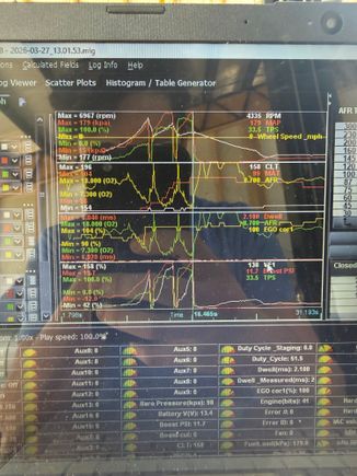 Datalog from 1-2 pull