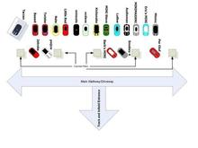 15760layout label colored