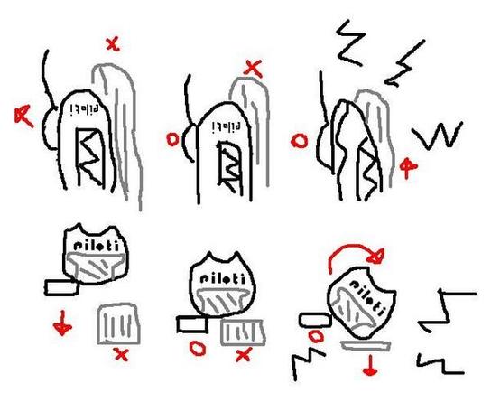 heel toe diagram