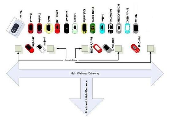 15760layout label colored