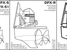 The different models of DPX-drives that exists.