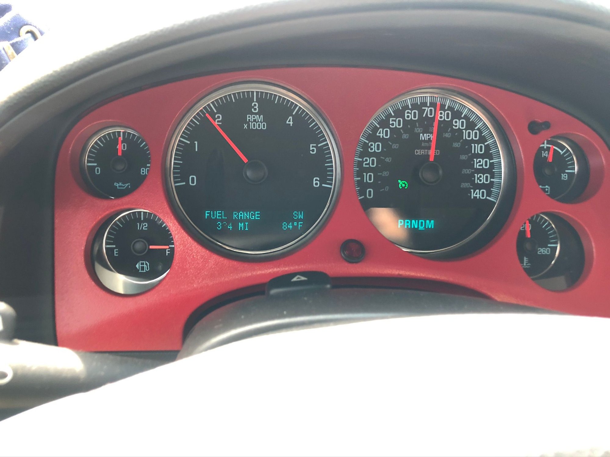 Tahoe PPV gauge? Forums