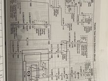 My Post Pictures