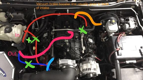 I marked up your photo with how I would route the lines.