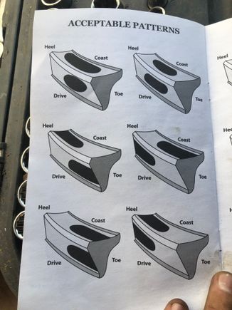 I’m looking at the top left pattern