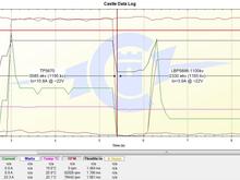 kv test lbp5898 tp5670