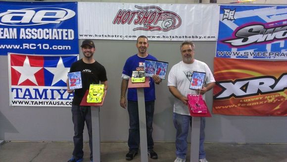 1/12 Scale A-Main
1st Fernando Gordinho
2nd Daniel Thornton 
3rd Danny Sawyer