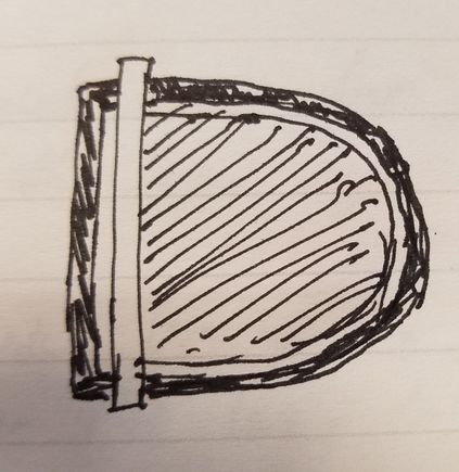 Round flap to avoid corner problems