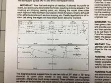 This cut pattern would have worked fine except that it's for 27"-wide covering. Today's versions are 23.5"
