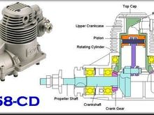 The RCV .58 CD is over an inch shorter in height than an OS .52.
