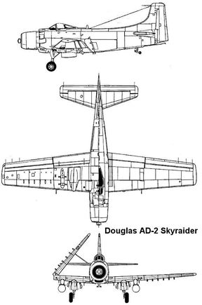 Idea 3 view if you want to ad panel lines to the model for more scale appearance.