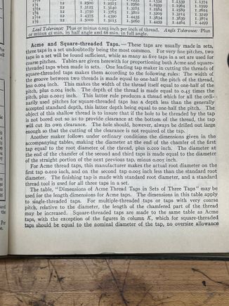 From the 1954 Edition of the Machinist Handbook.
Even the cheapest skinflint using machinery should have a Machinist Handbook ;)  LOL !