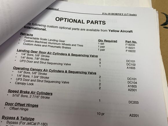 Manual Parts Listing
