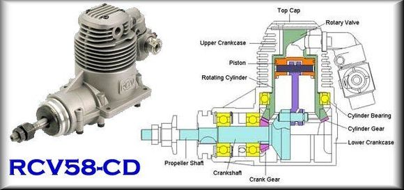 The RCV .58 CD is over an inch shorter in height than an OS .52.