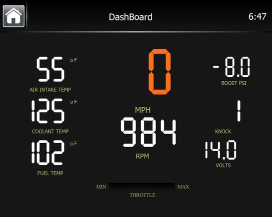 This represents the digital dashboard in the CarTune application.
