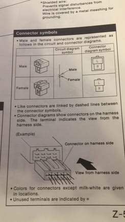 How to read the connector charts.