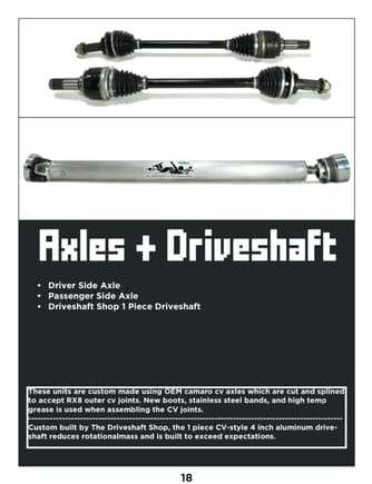 driveshaft not applicable to non-GM swaps.