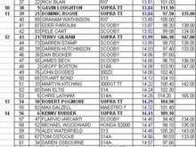 qtr time order a.jpg