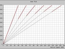 S2000 GF 4.44 MY00-03.jpg