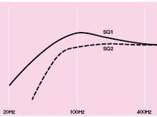 SQ1orSQ2.jpg