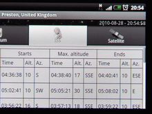 Satellites App