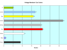 S2k Colors.png