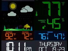 Crummy humidity here compared to CO.

