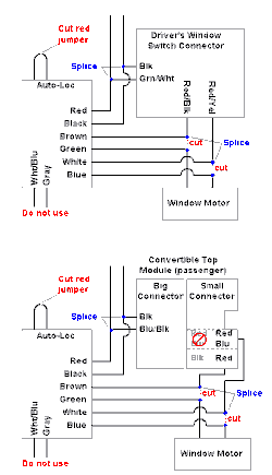 Auto-Loc.gif