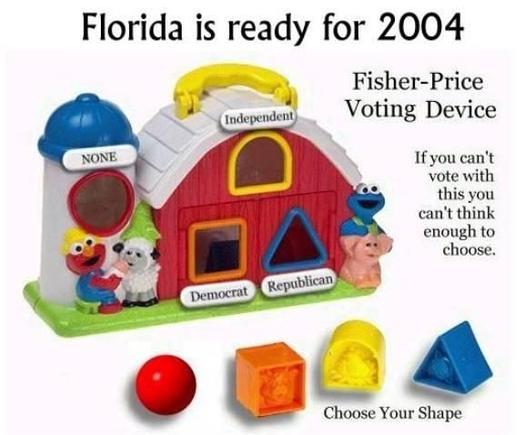 Elections 2004