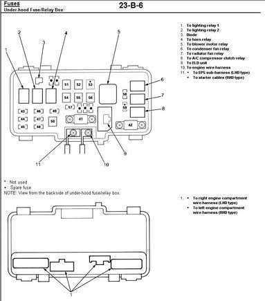 Under hood fuse.jpg