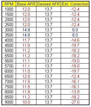 AFR Calc.jpg