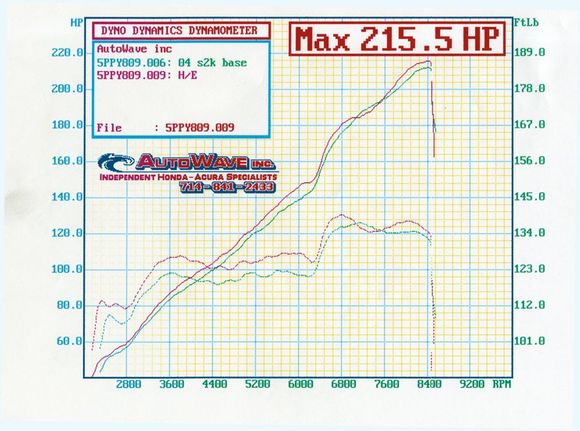 dyno2.jpg