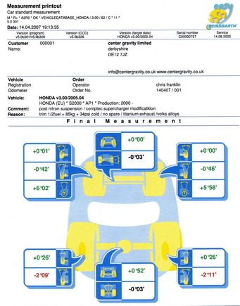 04-07 Geometry_resize.jpg
