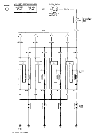 S2000 Ignition Diagram 02.gif