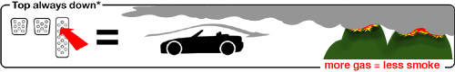 s2k-topdown-santacruz.png