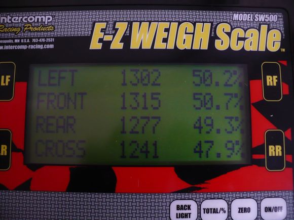 Car weights 002.jpg