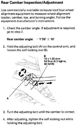 rear camber adjustment